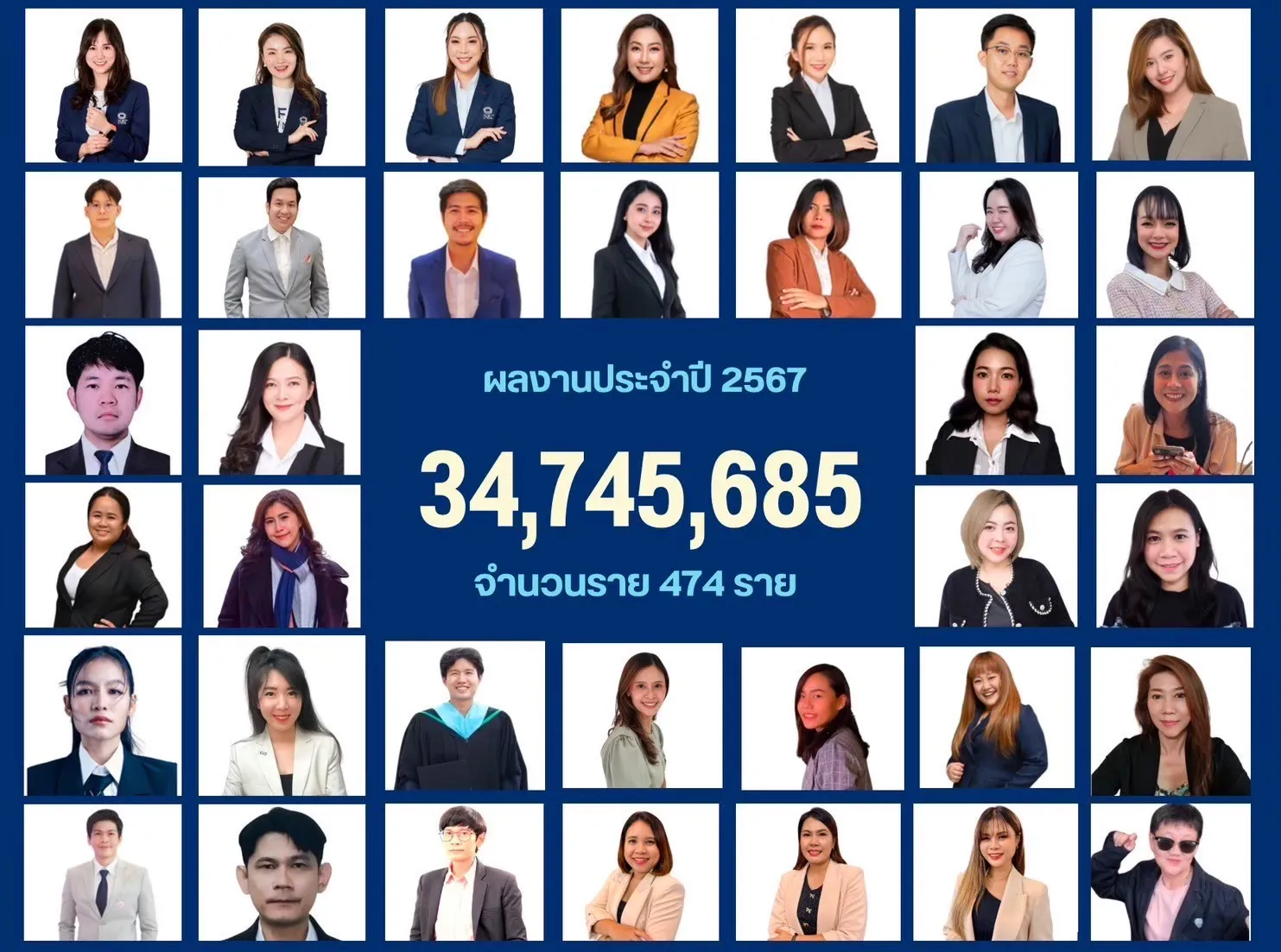 ทีมที่ปรึกษาการเงินและตัวแทนประกันมืออาชีพ | 899 Planner
